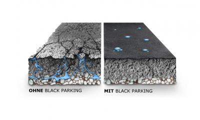 Asphaltversiegelung - Black Parking® 25 kg